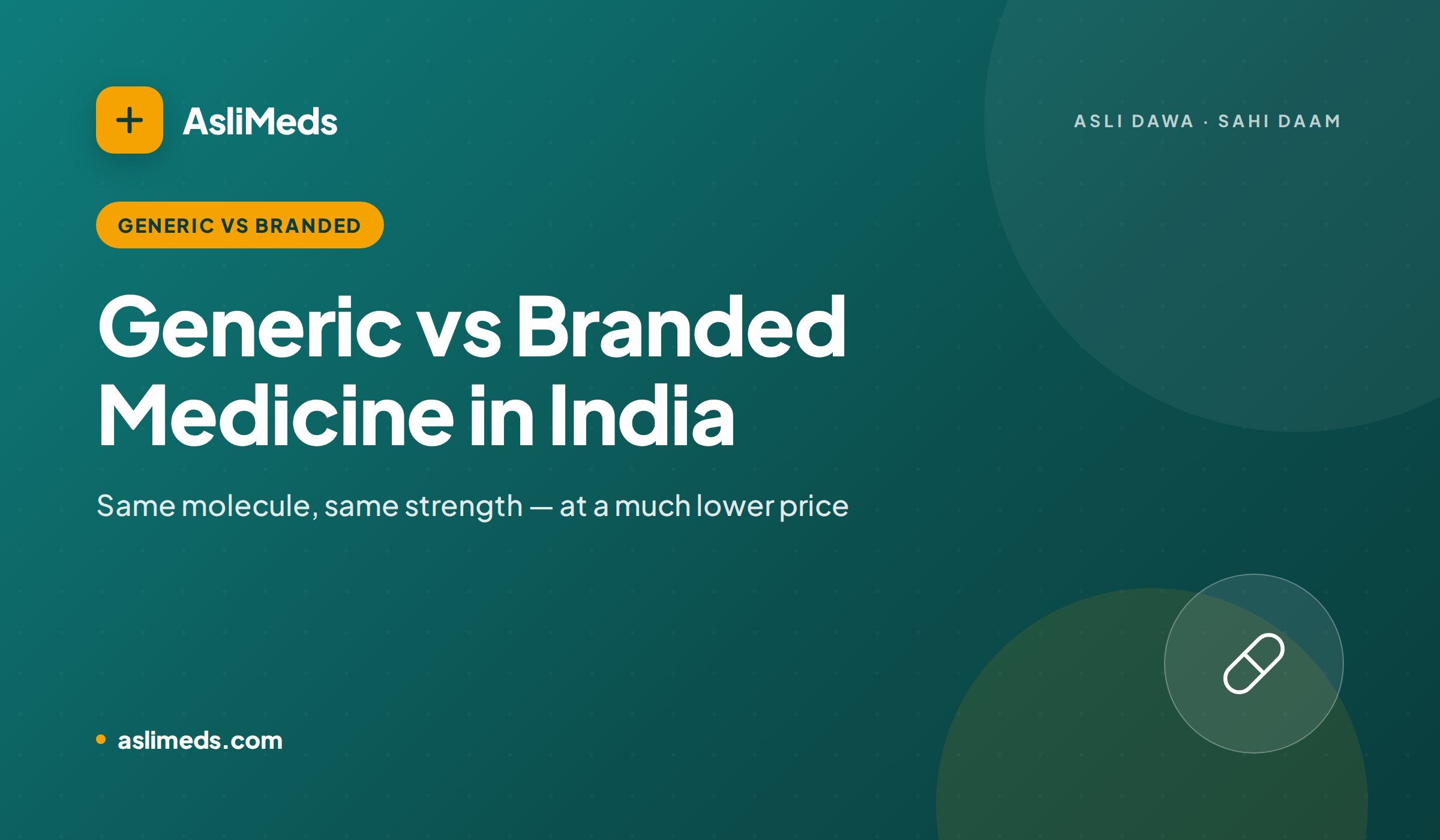 Generic Medicine vs Branded: The 80% Saving Most Indians Don't Know About